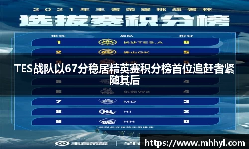 TES战队以67分稳居精英赛积分榜首位追赶者紧随其后