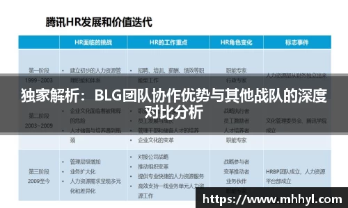 独家解析：BLG团队协作优势与其他战队的深度对比分析