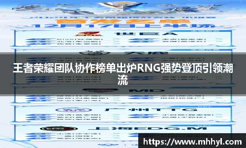 王者荣耀团队协作榜单出炉RNG强势登顶引领潮流