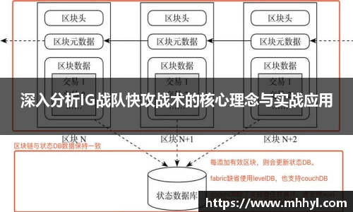 深入分析IG战队快攻战术的核心理念与实战应用