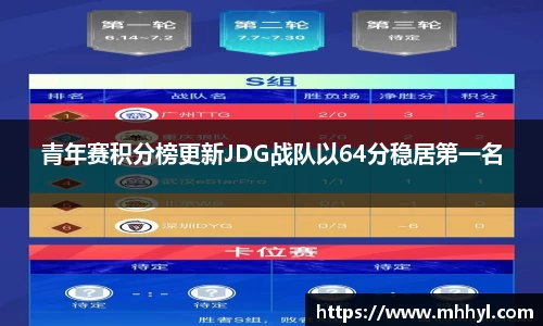 青年赛积分榜更新JDG战队以64分稳居第一名