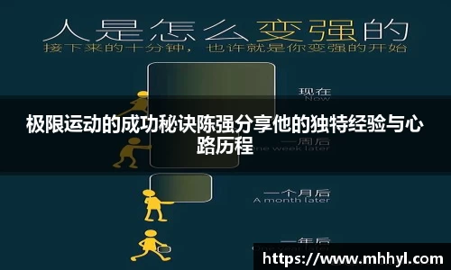 极限运动的成功秘诀陈强分享他的独特经验与心路历程
